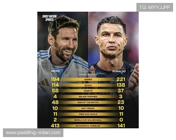 足球巨星接班人盘点 谁将成为梅西C罗后时代的领军人物